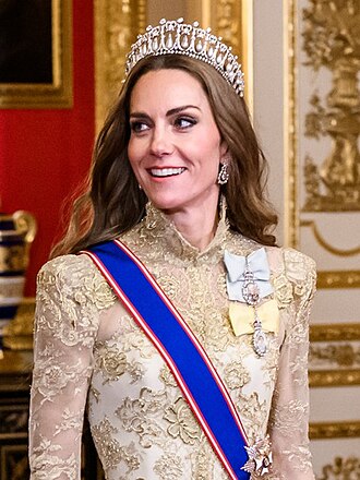 Kate Middleton (True Summer) celebrity color analysis
