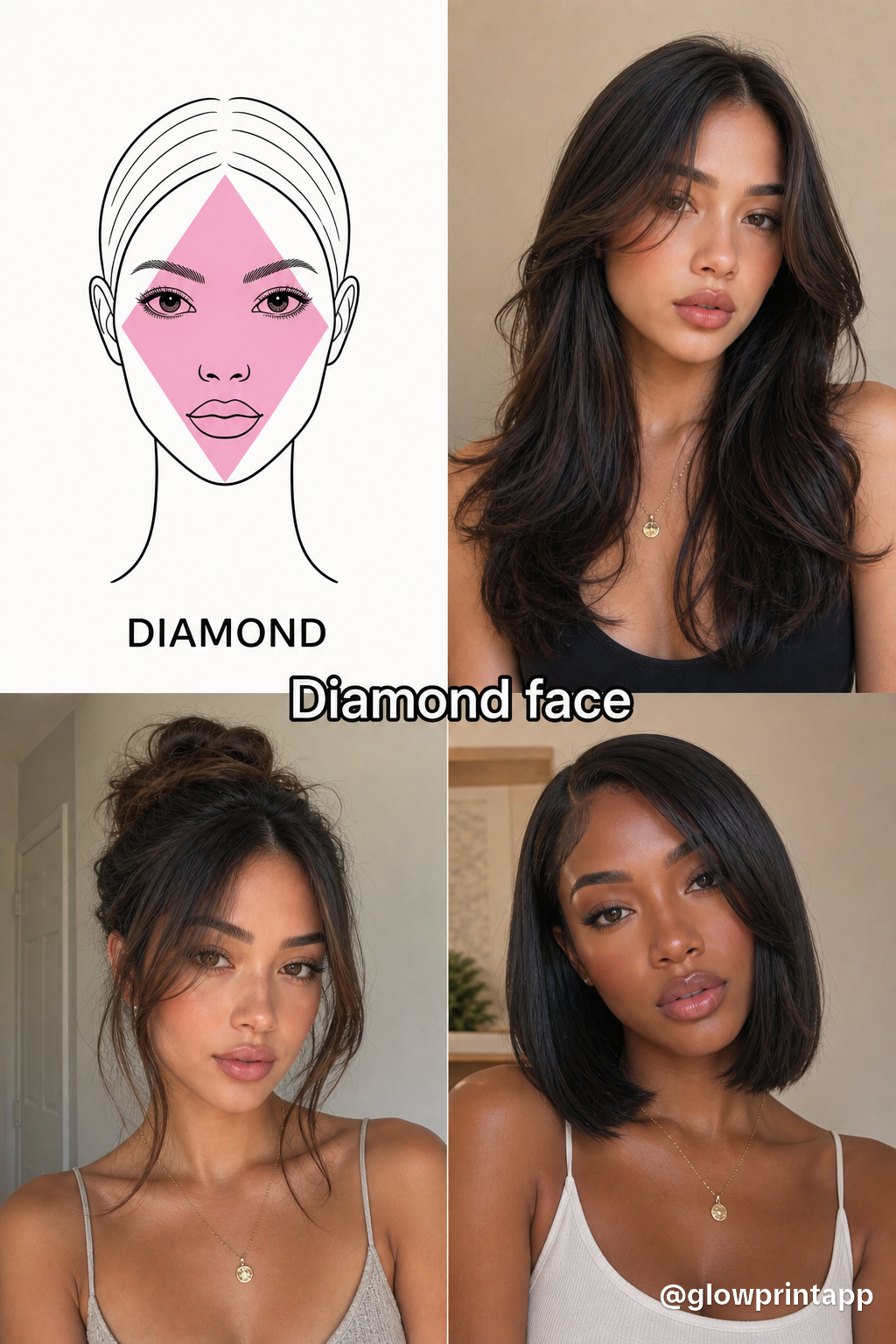 Diamond face shape: diagram with 3 real examples showing different hairstyles