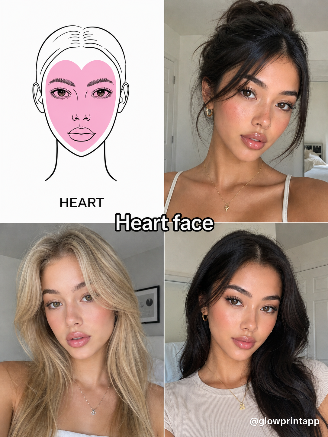 Heart face shape: diagram with 3 real examples showing different hairstyles