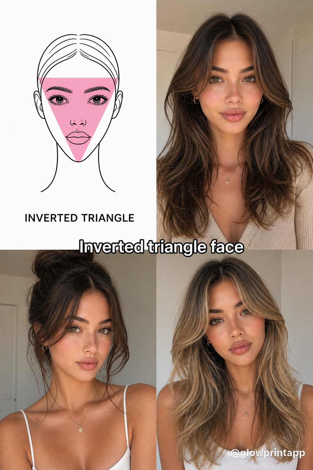 Inverted Triangle face shape: diagram with 3 real examples showing different hairstyles