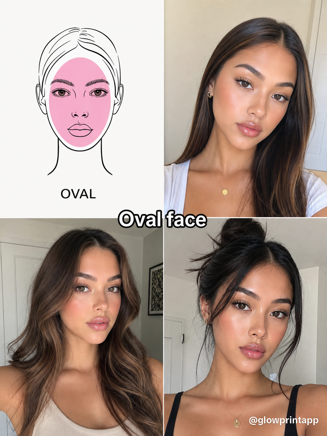 Oval face shape: diagram with 3 real examples showing different hairstyles