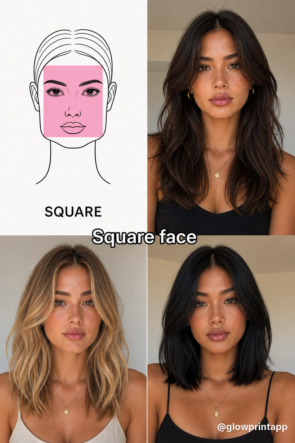 Square face shape: diagram with 3 real examples showing different hairstyles